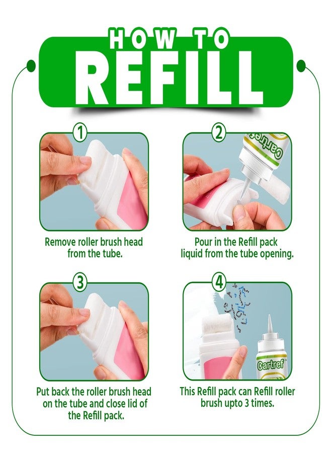 CARTREF Wall Repair Paint Roller Refiller (Refill 3x Times) - Paste Paint for Repairing, Kids Drawing Remover Roller Brush (White, 300ml) - Image 2